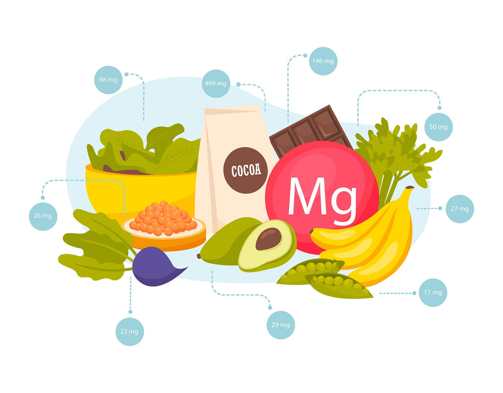 Magnesium: Unleashing the Spark of Vitality – myPEAK Supplements